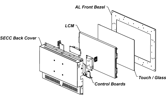 Aluminium-panel-mount-lcd-assembly