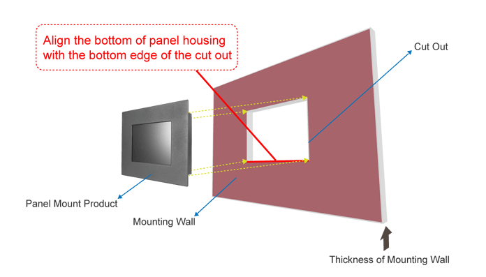 Panel-mount-wall-alignment